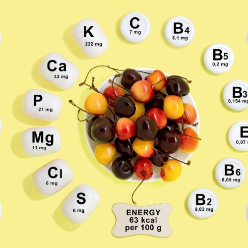Vitaminas y Minerales